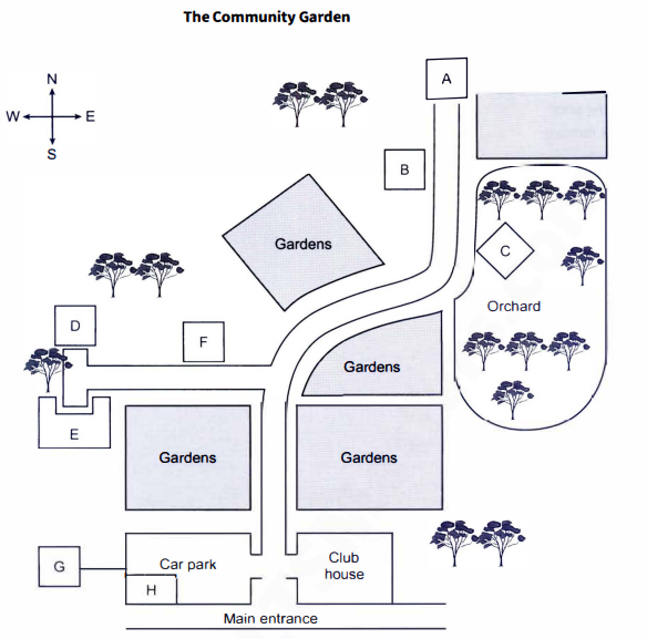 Community garden map